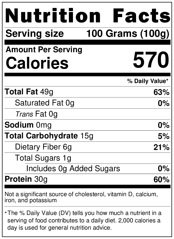 Pumpkin Seeds (250 Gms Pack)