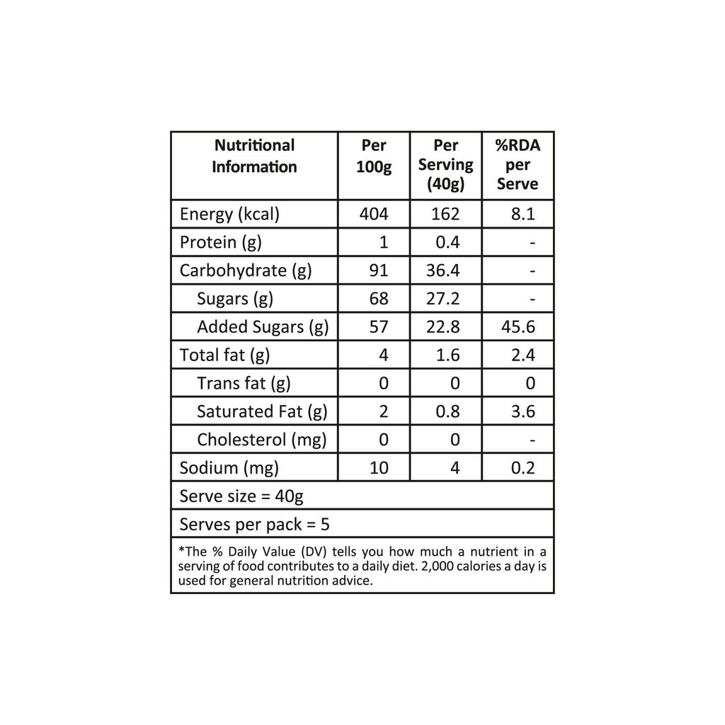 Lal Sweets Dry Fruit Halwa Bites 400g (Pack of 1) || Made With Pure Desi and Fresh Almonds, Healthy Cashew Nuts, Pistachio || Authentic and Fresh Indian Dessert and Goodness Of Pure Desi Ghee Halwa || South Indian Special Halwa