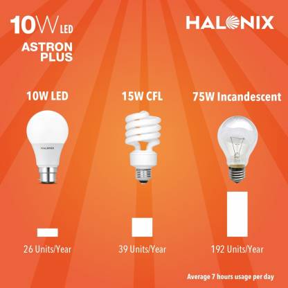 HALONIX 10 W Round B22 LED Bulb  (White, Pack of 8) - Electricals | Buy online on ZillyBuy