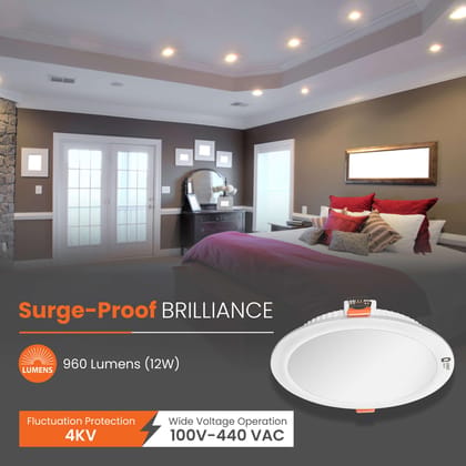 Backlite Trim Recess Panel LED Ceiling Light 6W / Natural White