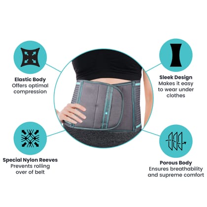 Eternix Abdominal Belt