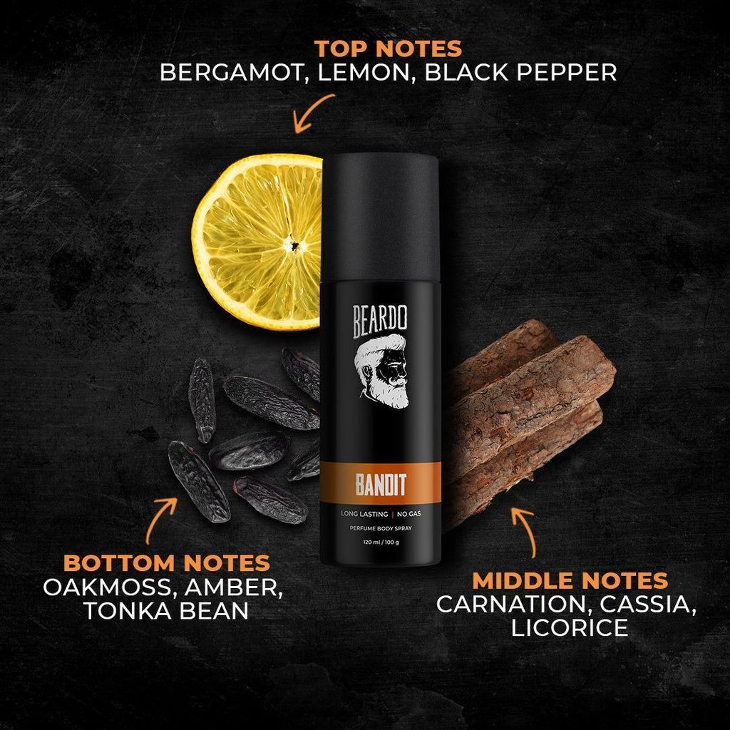 Beardo Iconic Perfume Body Spray Combo