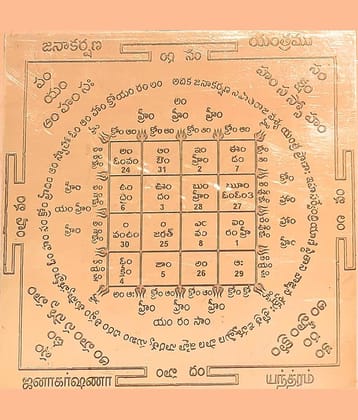 Pmw - Jana Akarshana Yantra - Jana Akarshana Yantram Telugu Size 4.5"x4.5", Copper Yantra, Brown Colour, 1 Piece