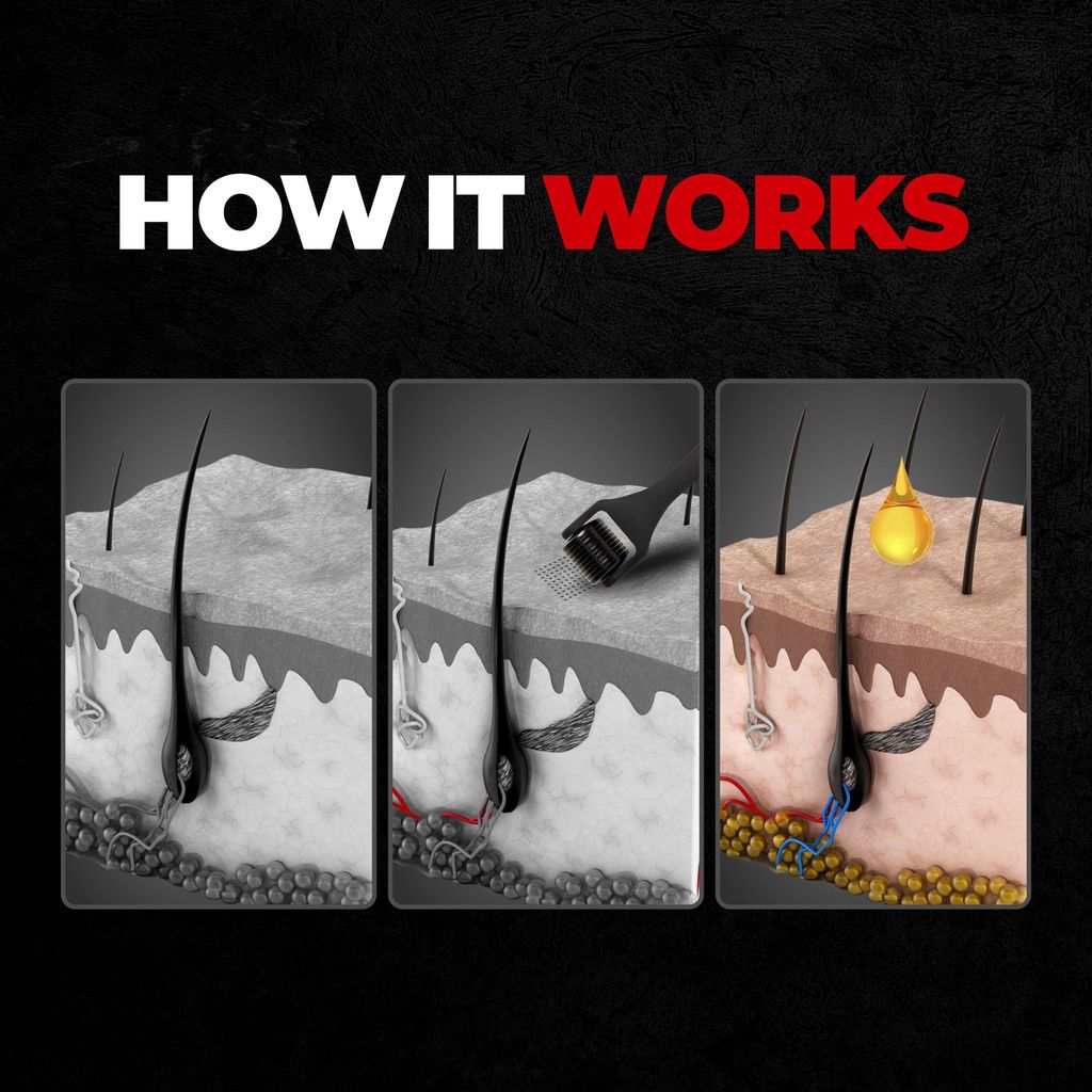 Beardo BEARD GROWTH Duo