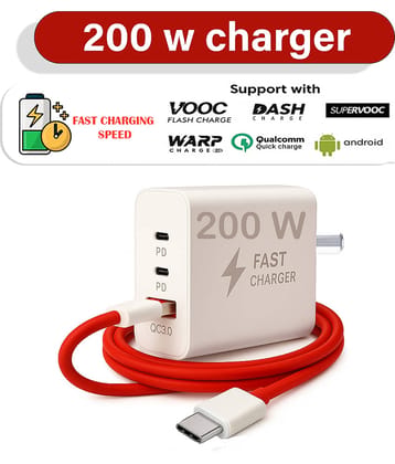 200W GaN Fast Charger | Multi-Port Super Fast Charging Adapter for Laptop, Smartphone & Tablet | Smart Power Distribution & Safety Protection