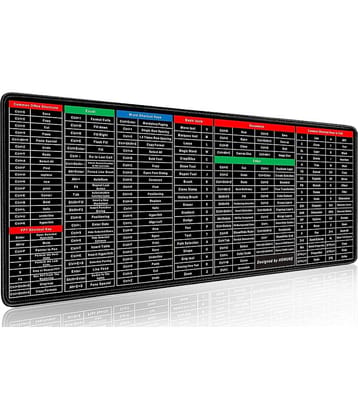 Tapixaa Anti-Slip Keyboard Pad with Office Software Shortcuts Pattern, Clear Extended Large Cheat Sheet Mouse Pad, Large Rubber Base Mice Smooth Cloth Desk Mat, Excel Shortcut Keys Mouse Pad (80x30cm)