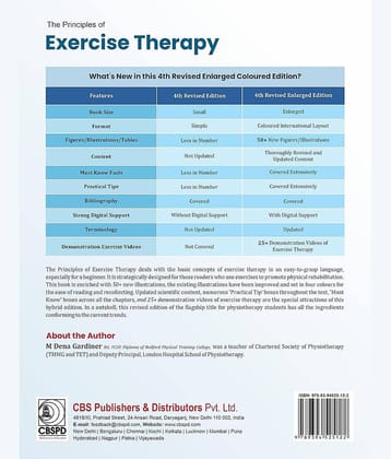 The Principle of Exercise Therapy 4th revised colored Enlarged edition [Paperback] M Dena Gardiner Paperback
