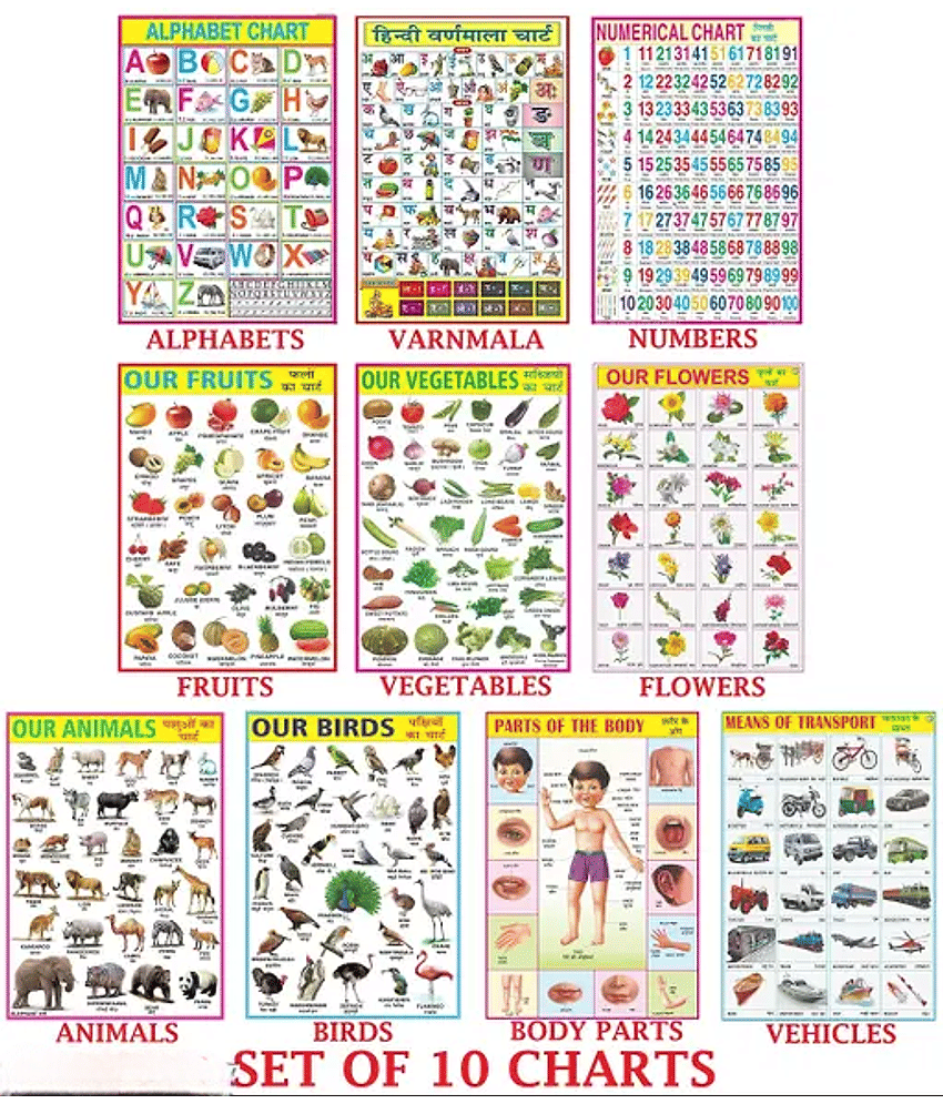Kids Learning Chart