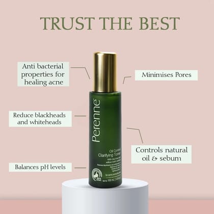 Daily Acne Care Kit- CTSM
