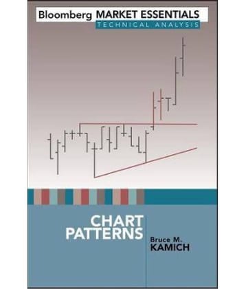 Chart Patterns- Bloomberg Market Essentials Technical Analyss