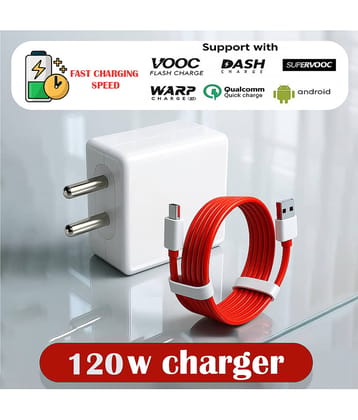 120W Super Fast Charger Adapter with USB-C Power Delivery | Compatible with Laptops, Smartphones & Tablets | Universal Charging Block with Smart Protection for Safe & Efficient Charging