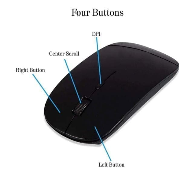 Wireless Mouse High-Speed 2.4GHz for Laptop and Desktop