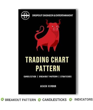 Trading Chart Breakout Pattern & Candlestick Pattern Pocket Study For Beginners Paperback