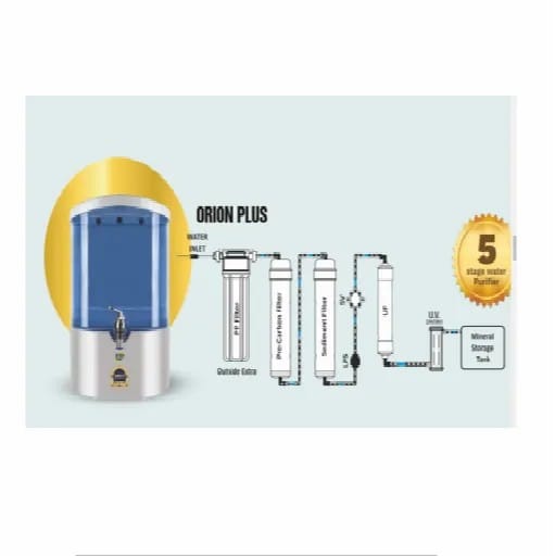 Hi-Tech Blue RO Orion Plus Water Purifier