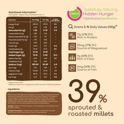 Ollefud Choco Millet Pancake & Waffle Mix | Coconut Jaggery, Fruits, Nut & Seed | No Maida, No Refined Sugar | Protein & Fiber Rich | Iron Source | 150g