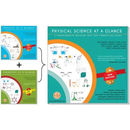 NEET, IIT JEE Physics + Chemistry Revision Guide 11 & 12 | 12+ yrs