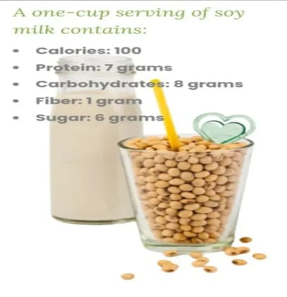 Soy Milk Serving