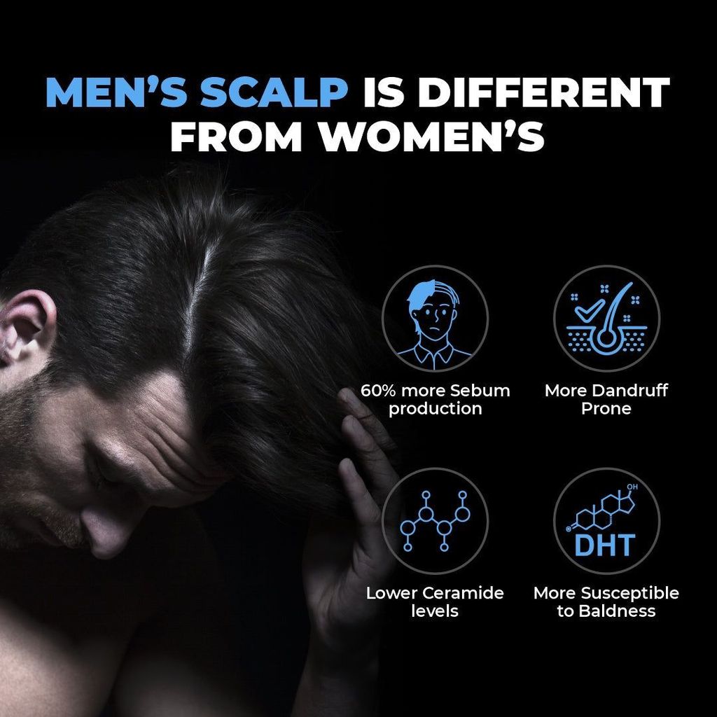 Beardo Dandruff Control Sulphate Free Shampoo