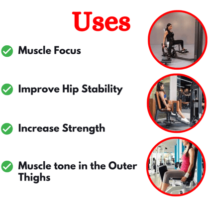India's Best Abductor and Adductor EMT-1819