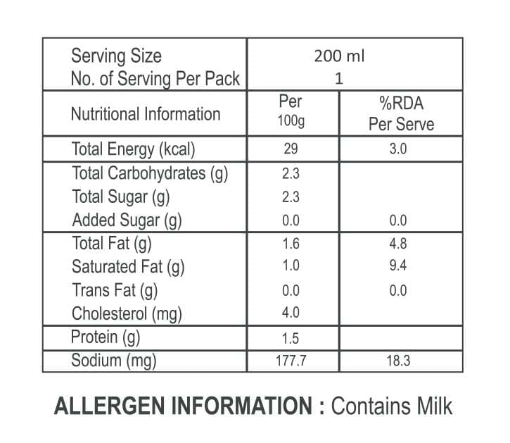 Namkeen Lassi - (200ml)