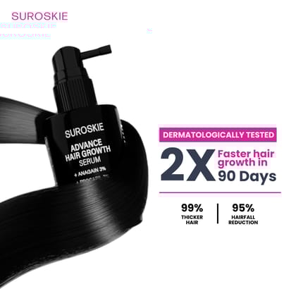 Suroskie Advance Hair Growth Serum - Reduce Hair Loss, Promote Hair Growth, Repair Hair Damage, For All Hair Types (30ML)-Single | ₹649