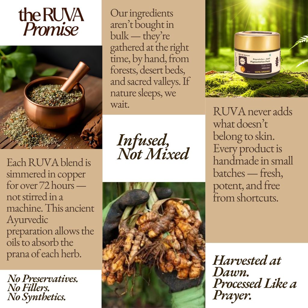 RUVA Ayurvedic Sunburn Face Pack | Sun-Soothed Vetiver & Aloe Lepa for Tanning, Redness & Inflammation | After-Sun Ayurvedic Remedy for All Skin Types | Men & Women