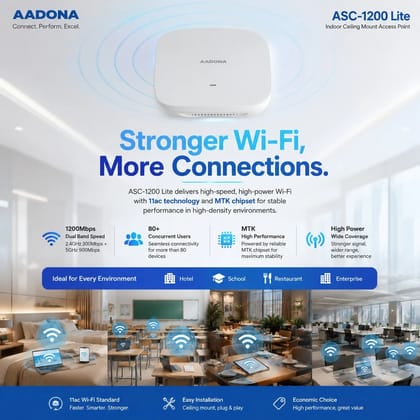 ASC-1200LV2 1200Mbps  Dual Mbps Lite 11ac Wi-Fi standard high power Ceiling Wireless Access Point MTK Chipset