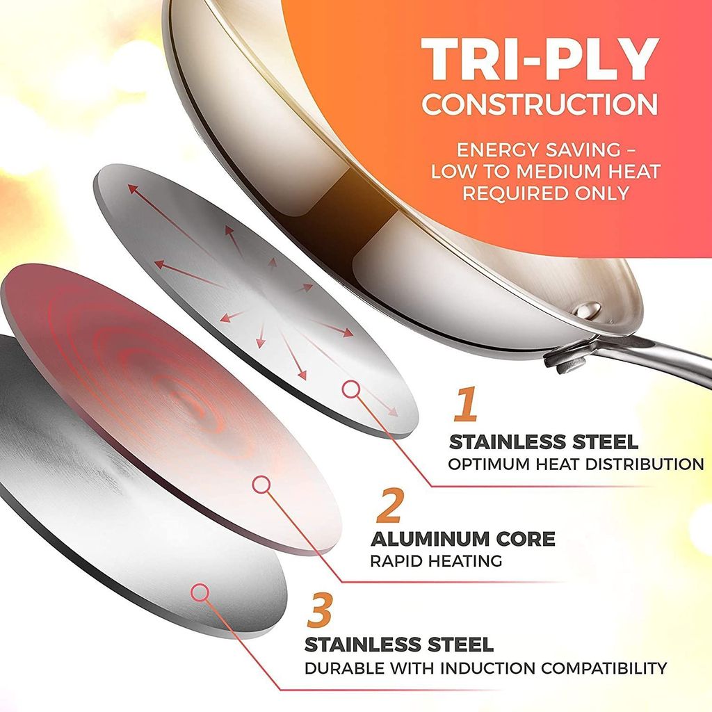 Femora Induction Safe, Stain Resistant, Zero Coating Stainless Steel Tri-ply Deep Frying Kadhai Pan (26 cm Capacity 3.2 L, Silver)