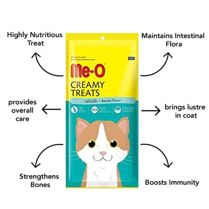 Me-O Creamy Treats Bonito 60g