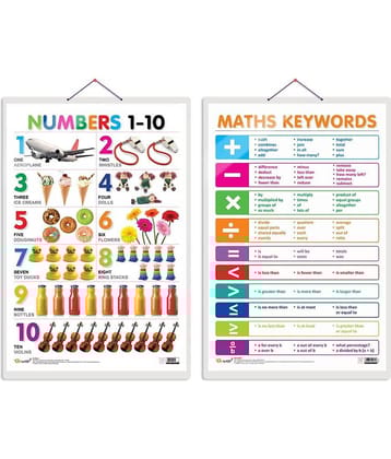 Set of 2 Numbers 1-10 and MATHS KEYWORDS Early Learning Educational Charts for Kids | 20"X30" inch |Non-Tearable and Waterproof | Double Sided Laminated | Perfect for Homeschooling, Kindergarten and Nursery Students