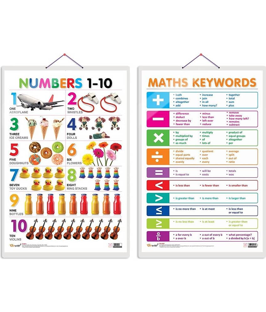 Set of 2 Numbers 1-10 and MATHS KEYWORDS Early Learning Educational Charts for Kids | 20"X30" inch |Non-Tearable and Waterproof | Double Sided Laminated | Perfect for Homeschooling, Kindergarten and Nursery Students