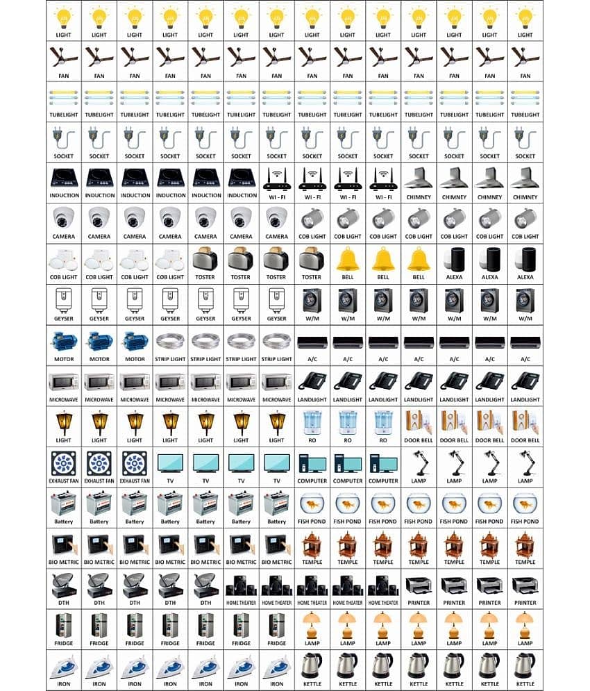 Arni Switch Board Sticker Abstract ( 8 x 8 cms )