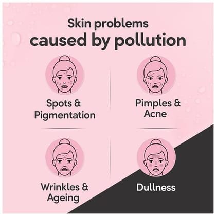 Pond's Pure Detox Anti-Pollution Purity Face Wash With Activated Charcoal, 100g
