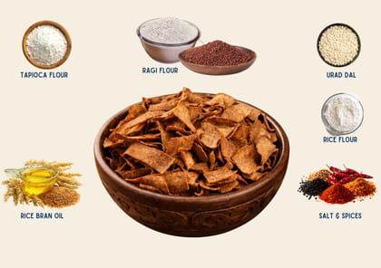 Ragi Chips