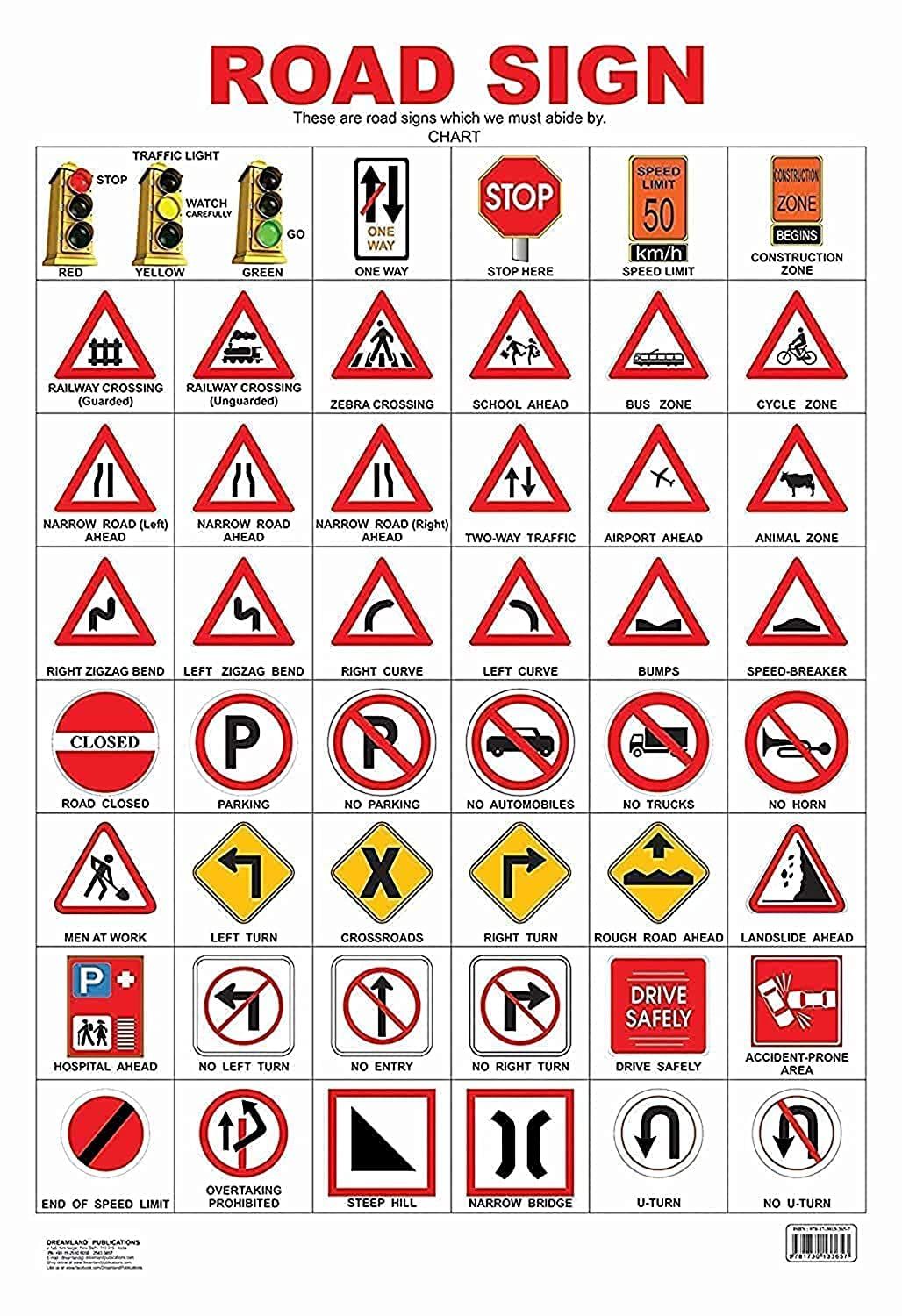 Road Sign Educational Wall Chart For Kids - Both Side Hard Laminated (Size 48 x 73 cm) [Paperback] Dreamland Publications