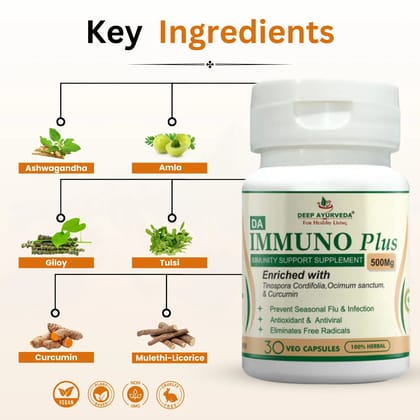 DA-Immuno Plus Gives Relief from Weak Immunity and Frequent Illness