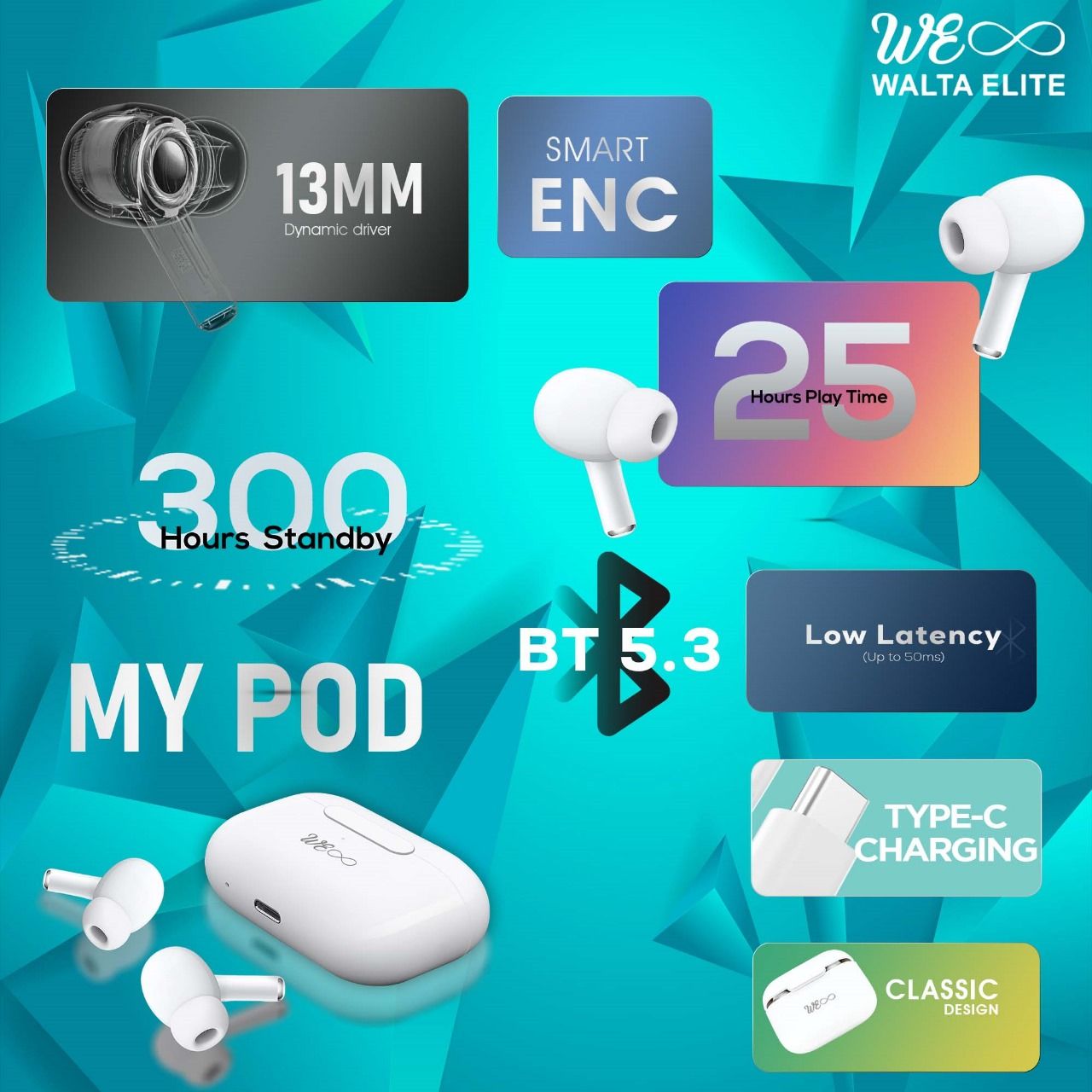 Walta Elite My Pod TWS Earbud, BT 5.3, Playtime-25Hours, Standby- 300 Hours, Type C charging- White