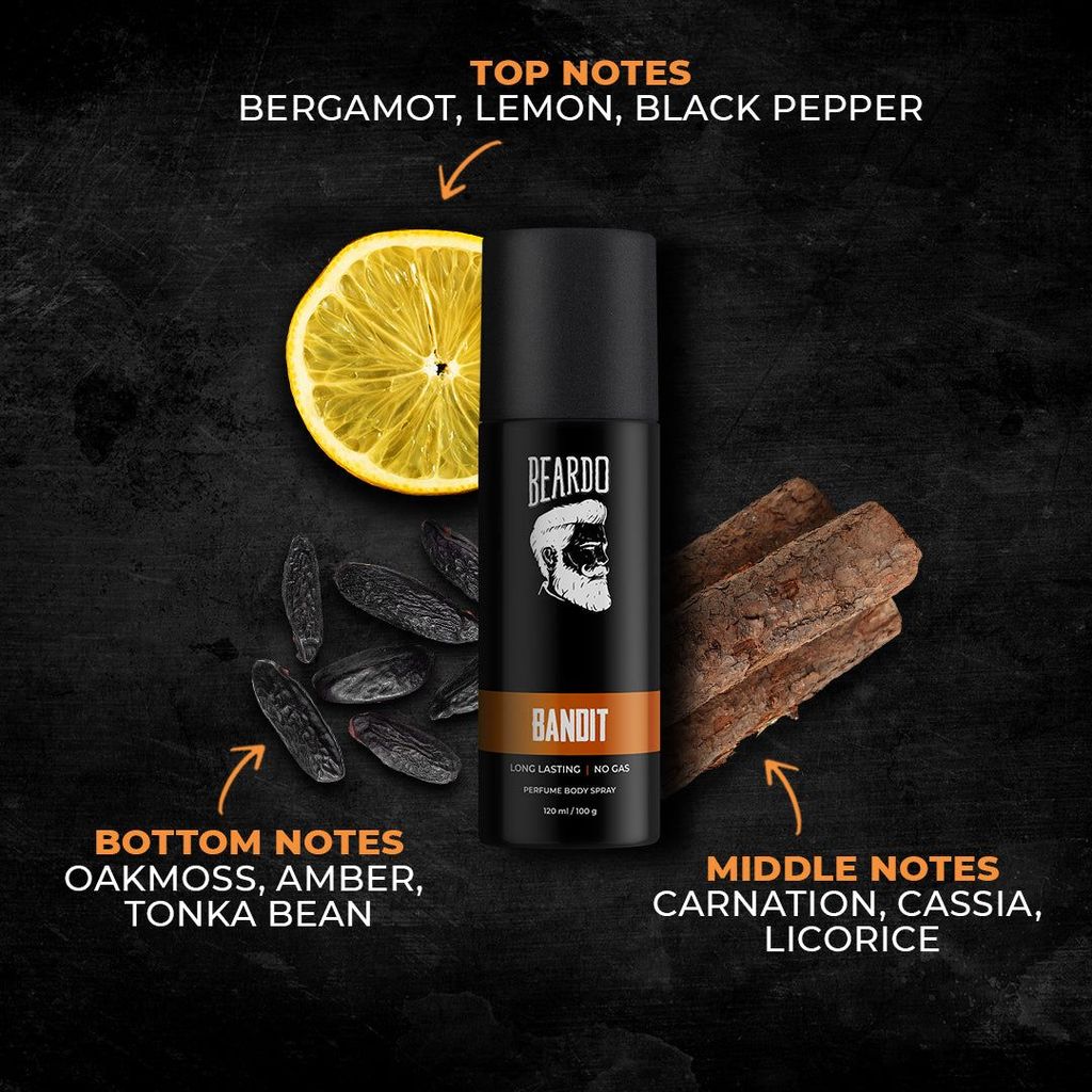 Beardo Iconic Perfume Body Spray Trio