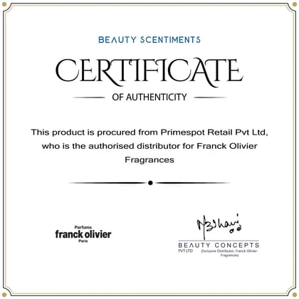 Franck Olivier Passion Deodorant Spray For Women 250ml (Pack of 2)