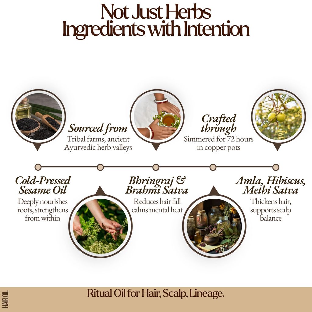 RUVA Organic Hair Revitalizer Ayurvedic Oil with Cold-Pressed Sesame Oil, Bhringraj & Amla | Strengthens Roots, Shine, Natural Haircare | For All Hair Types - Men & Women | 100ml