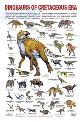 Dinosaurs of Cretaceous Era Educational Wall Chart For Kids - Both Side Hard Laminated (Size 48 x 73 cm) [Wall Chart] Dreamland Publications