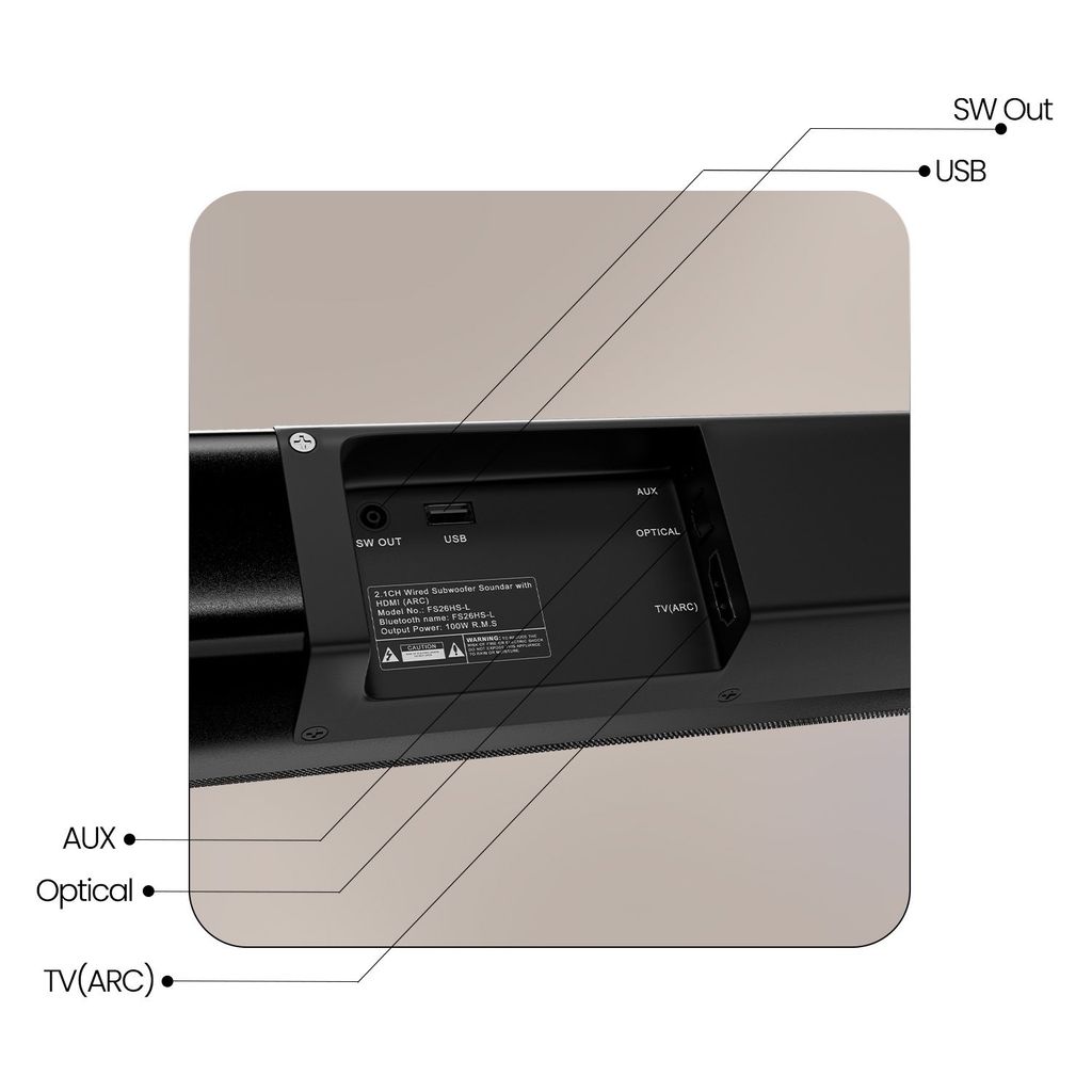 CELLECOR CBS-01 TUNEBAR 2.1 Channel Soundbar with 160W RMS Output, 80W Subwoofer, Bluetooth 5.3 & Matte Black Metal Grill - Black