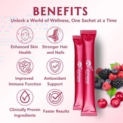 Radiant Beauty Duo: Beauty Collagen Arctic Blueberry + Liposomal Glutathione