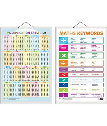 Set of 2 Multiplication Table 1-20 and MATHS KEYWORDS Early Learning Educational Charts for Kids | 20"X30" inch |Non-Tearable and Waterproof | Double Sided Laminated | Perfect for Homeschooling, Kindergarten and Nursery Students