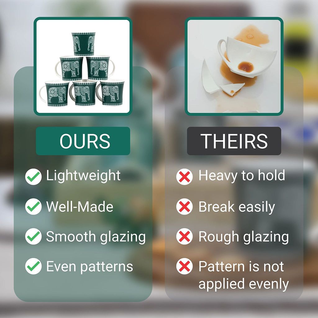 Femora Turquoise Majestic Elephant Design Tea Cups, Ceramic Tea Cups, Coffee Mugs (160 ml) - 6 Pcs Set (Green)