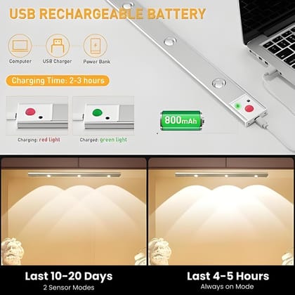 SPARKWORLD 40cm Motion Sensor Under Cabinet Light | Wireless, USB Rechargeable & Dimmable LED Closet Light for Home, Kitchen, Stairs & Wardrobe (Pack of 1) | Colour: Multicolor