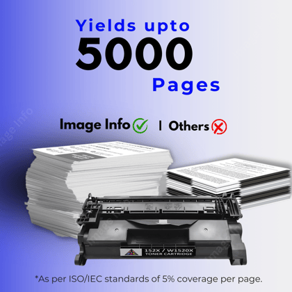 ImageInfo 152X Toner Cartridge for with Chip HP 152X  / W1520X Toner Cartridge for HP Laserjet PRO 4004 / 4004D / 4004DN / 4004DW / 4104 / 4104DW / 4104FDN / 4104FDW / 4104dw / 4104fdn / 4104fdw 