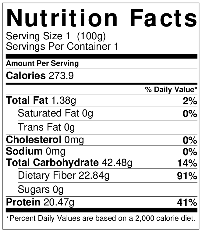 Pink Lentil | Masoor (Black) (1Kg Pack)