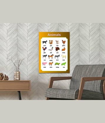 Photojaanic Educational Posters Paper Wall Poster Without Frame