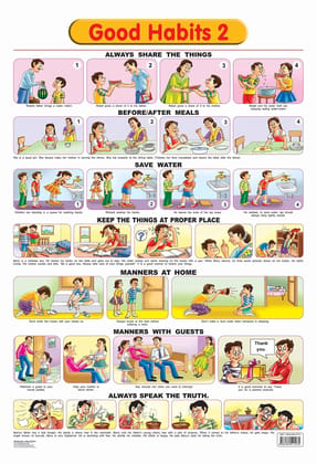 Good Habits - 2 Educational Wall Chart For Kids - Both Side Hard Laminated (Size 48 x 73 cm) [Poster] Dreamland Publications